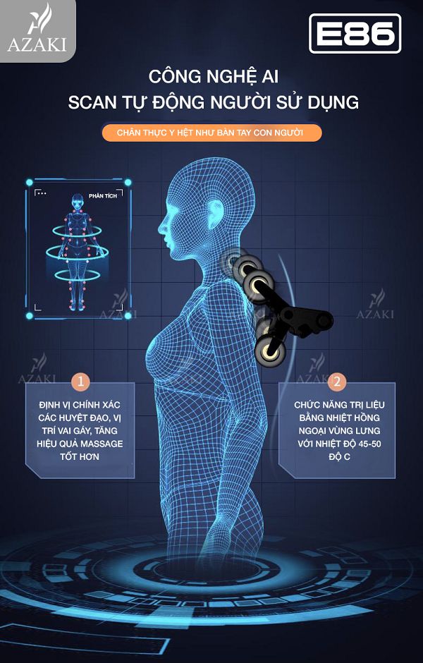 Chế độ AI Body Scan tự động